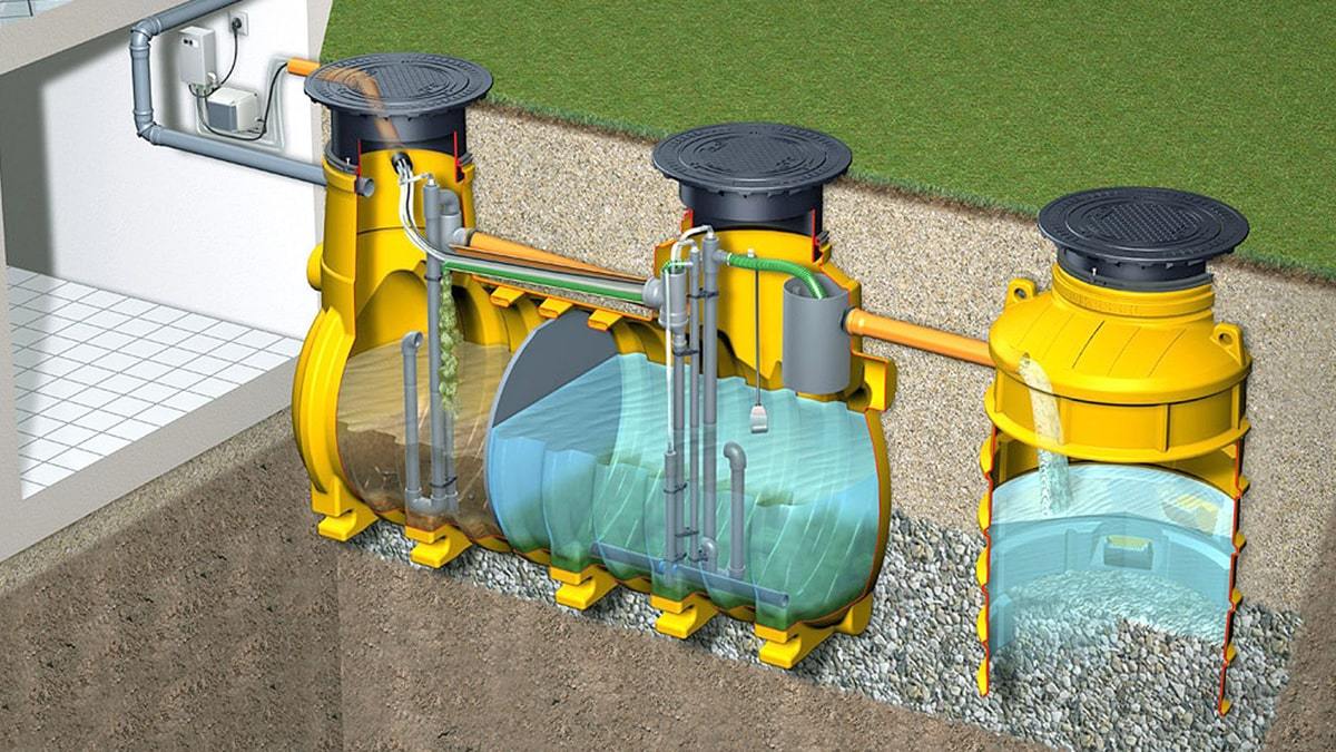 С городским комфортом: главное о септиках для частного дома
